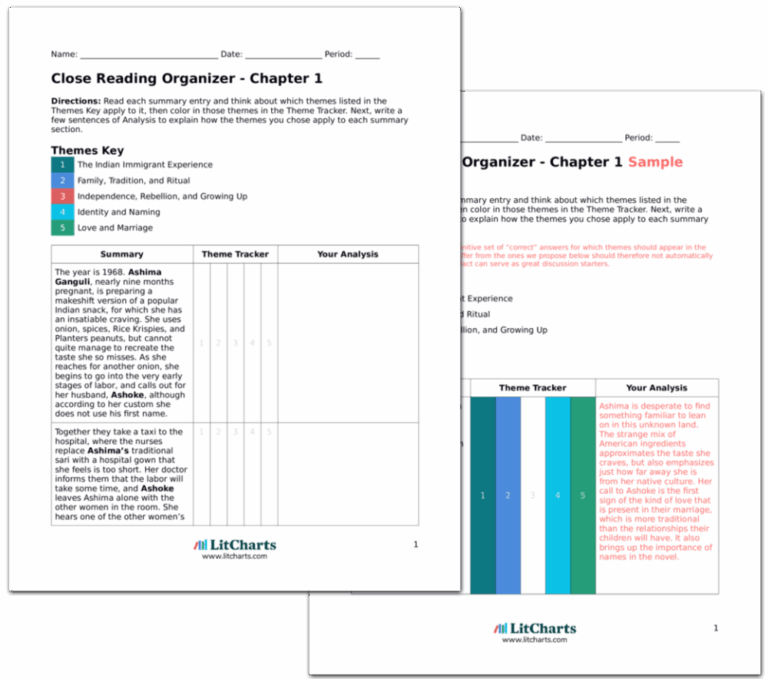 The Namesake Study Guide Literature Guide LitCharts