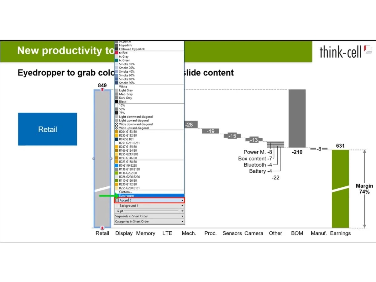 Stacked Clustered Column Chart Think Cell