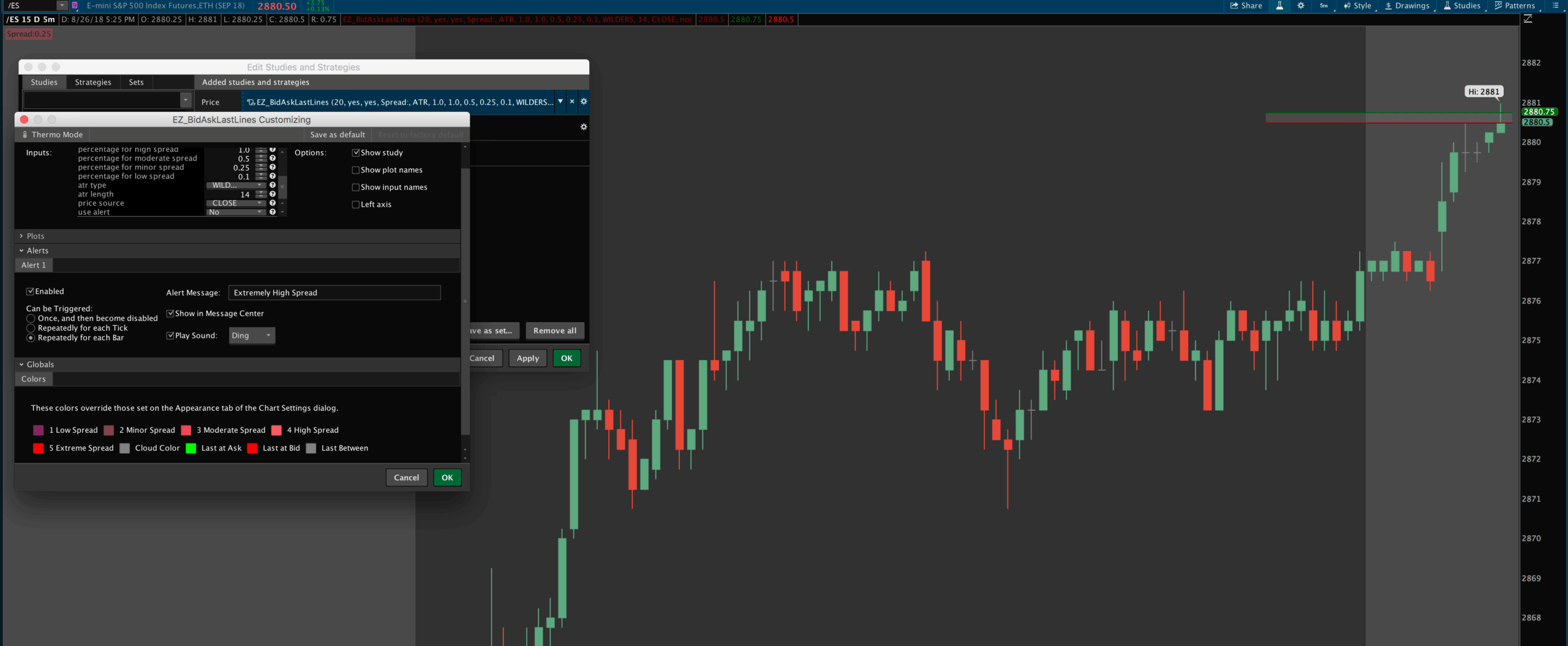 Thinkorswim Bid Ask Spread Lines Indicator U0026 Column