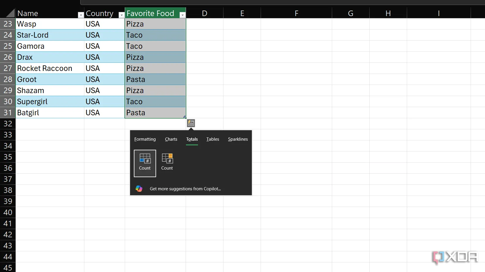Clustered Column Chart Quick Analysis