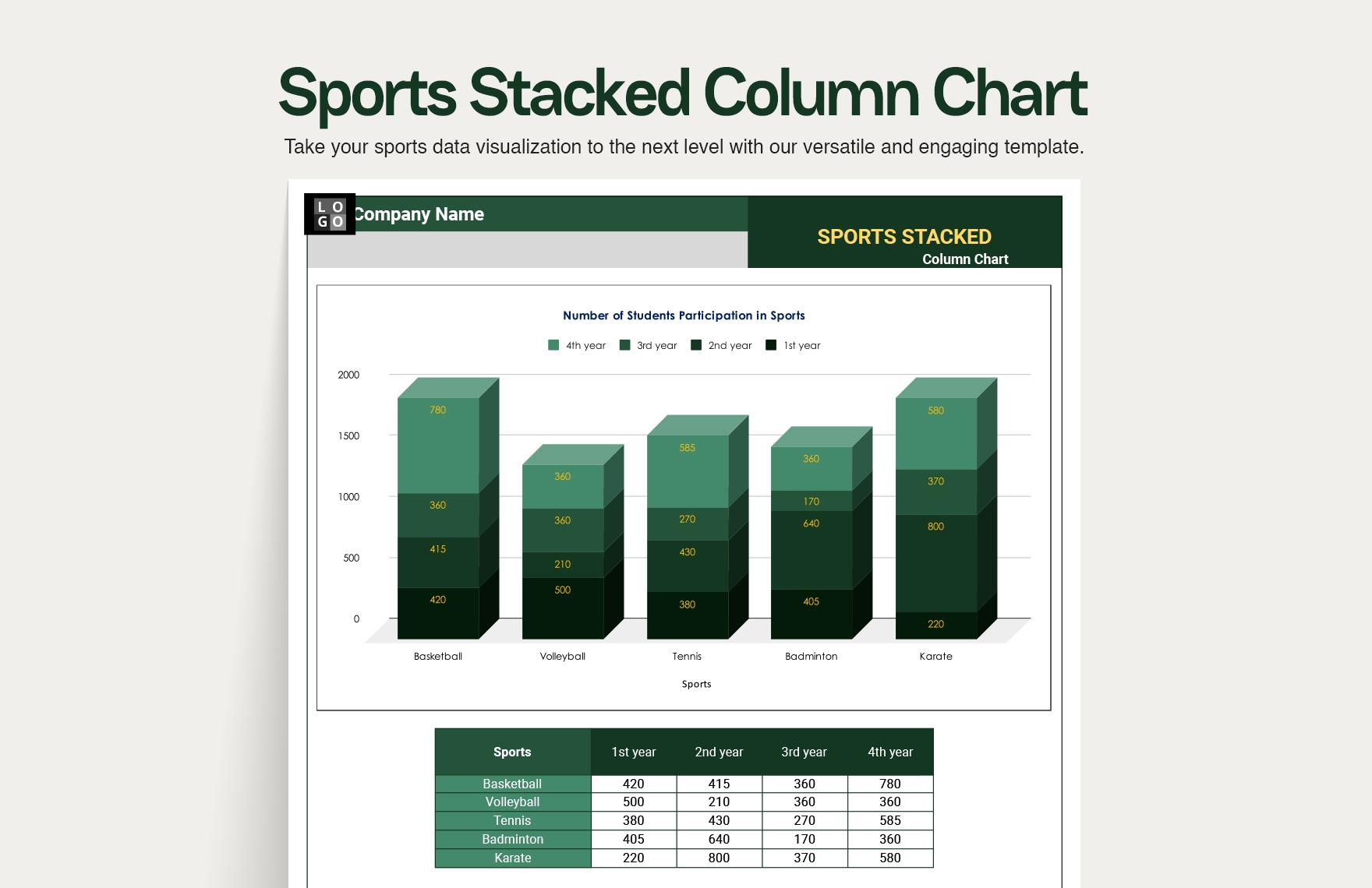 Three Column Chart In Excel Google Sheets Word Google Docs Download Template