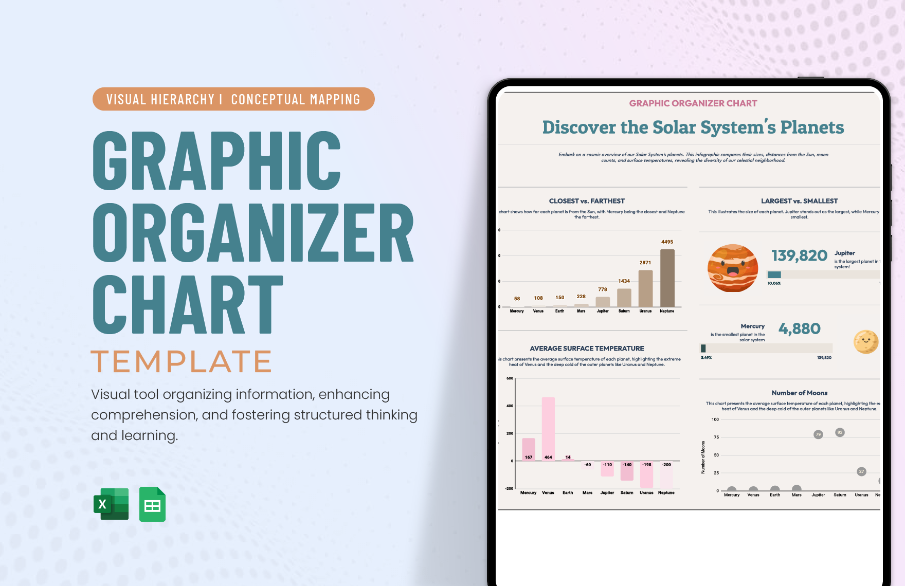 Three Column Chart In Excel Google Sheets Word Google Docs Download Template