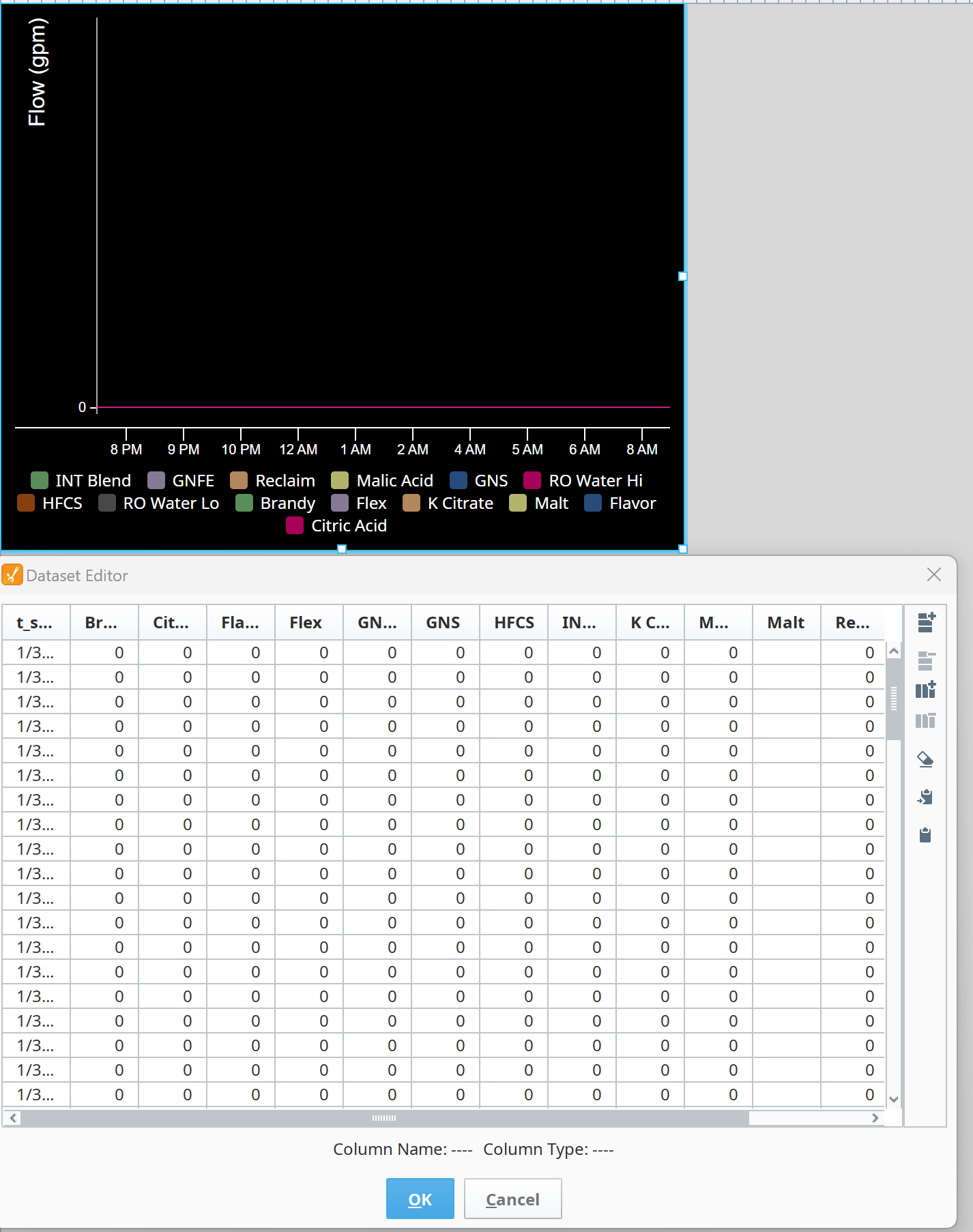 Time Series Chart Column Sorting Ignition Inductive Automation Forum
