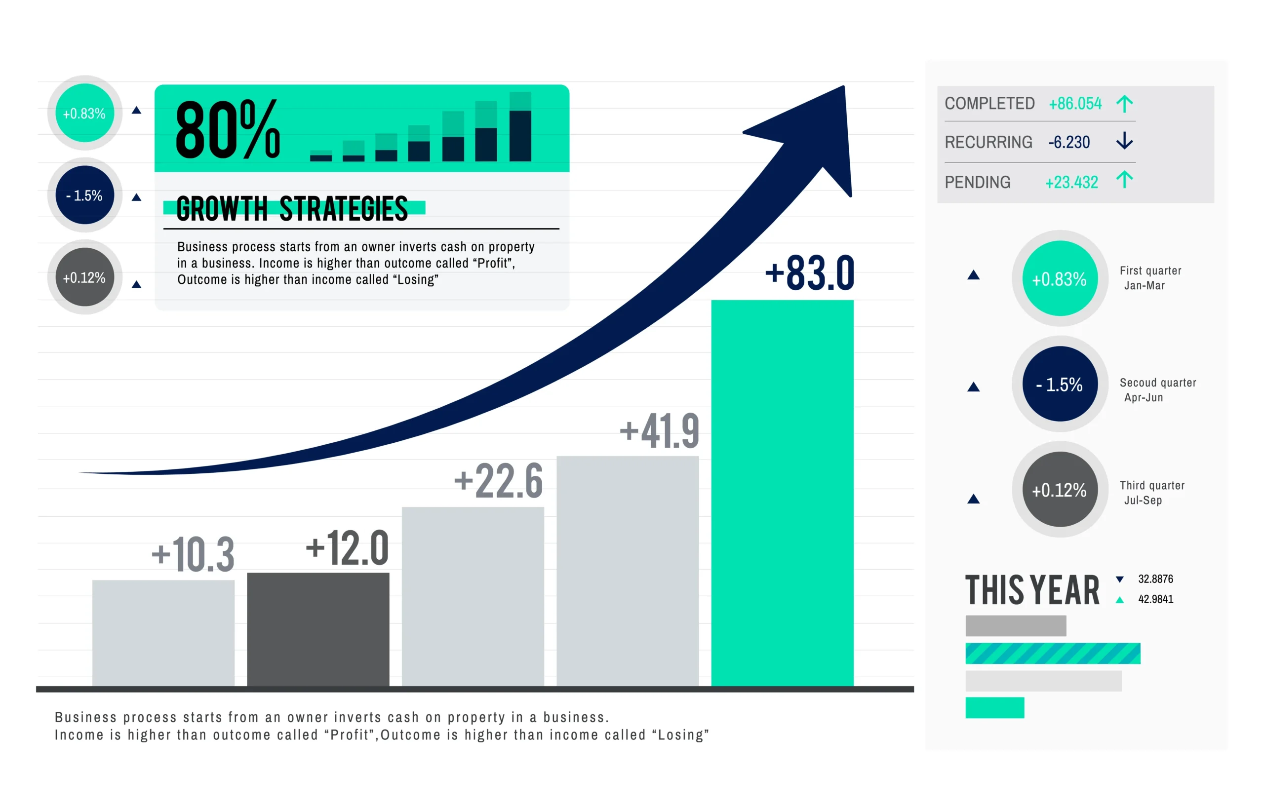 Top 10 Bar Graph Makers 2023 Create A Bar Chart For Free I Blog