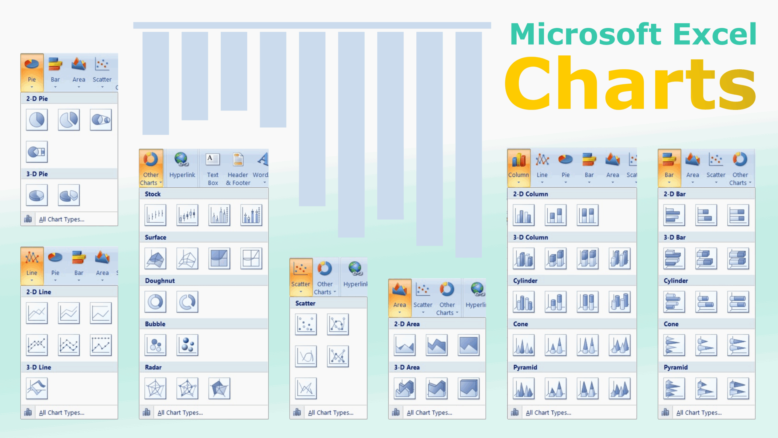 Top 3 Excel Charts To Report Like A Professional