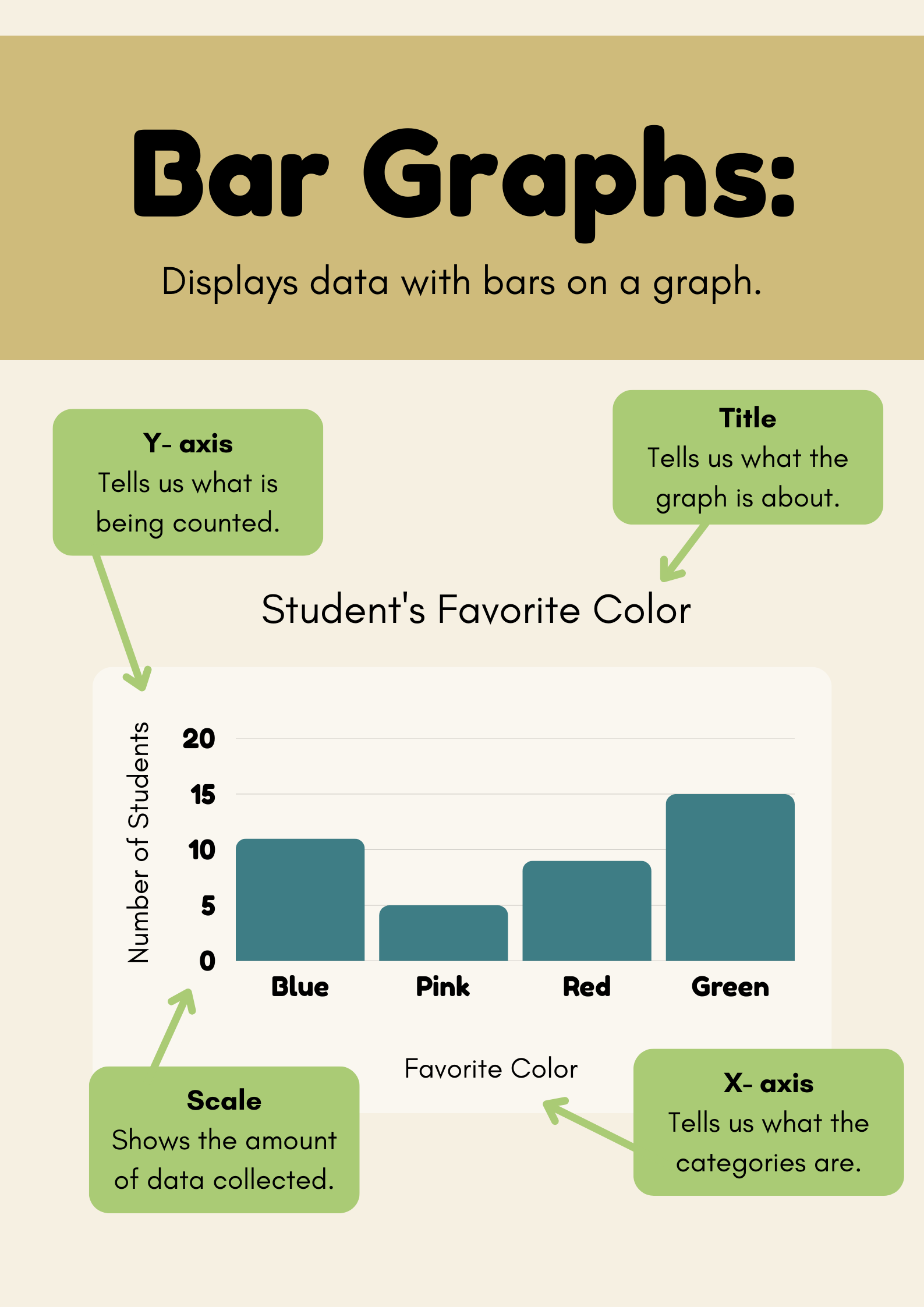 Top 5 Power BI Visualizations For Effective Storytelling