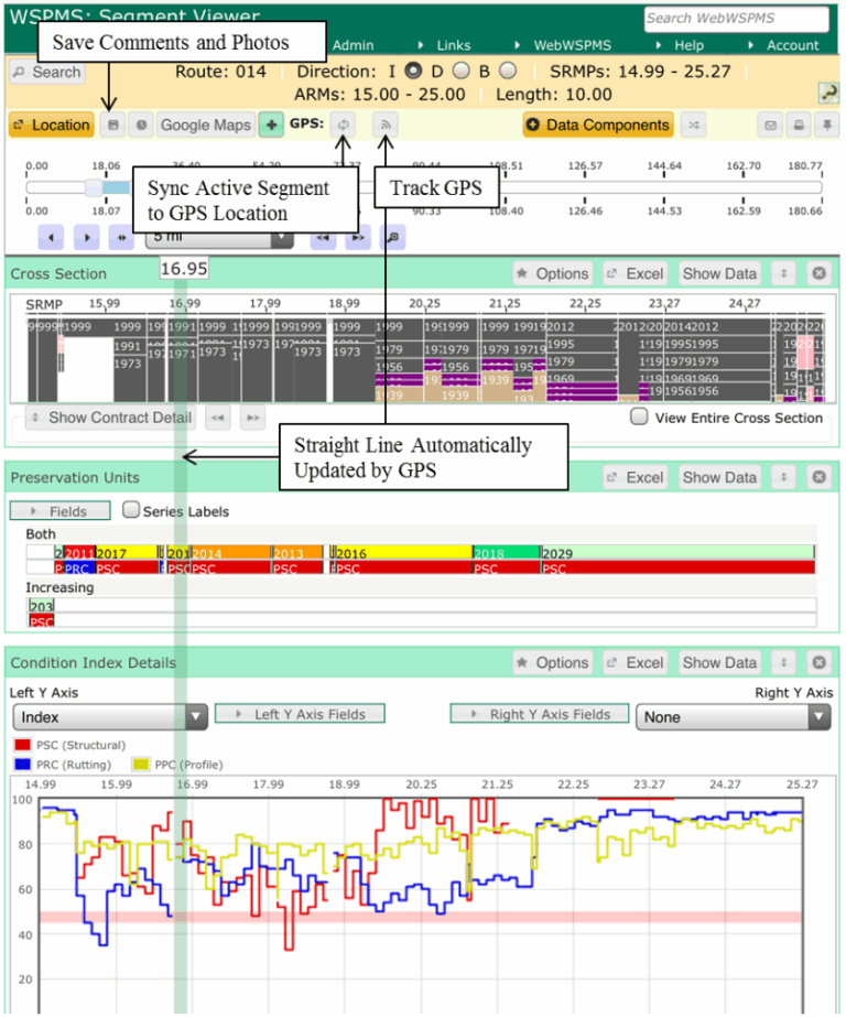 TPM Guidebook Chapter 10 Implementation Steps TPM Toolbox