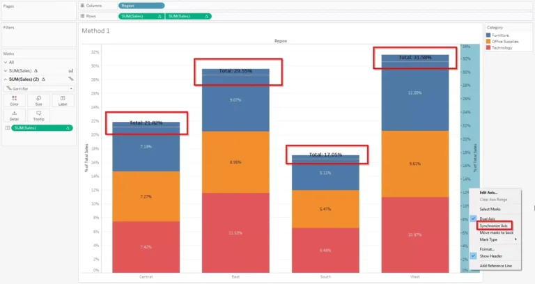 Two Must know Tips And Tricks On Creating Percent Of Total On Stacked Bar Chart In Tableau USEReady