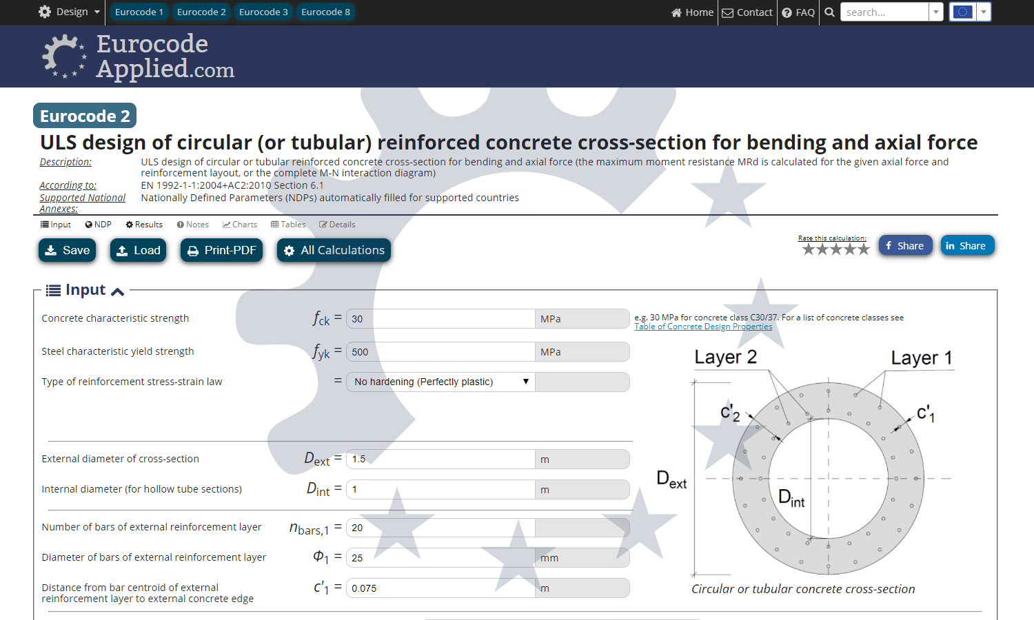 ULS Design Of Circular Reinforced Concrete Cross section Eurocode 2