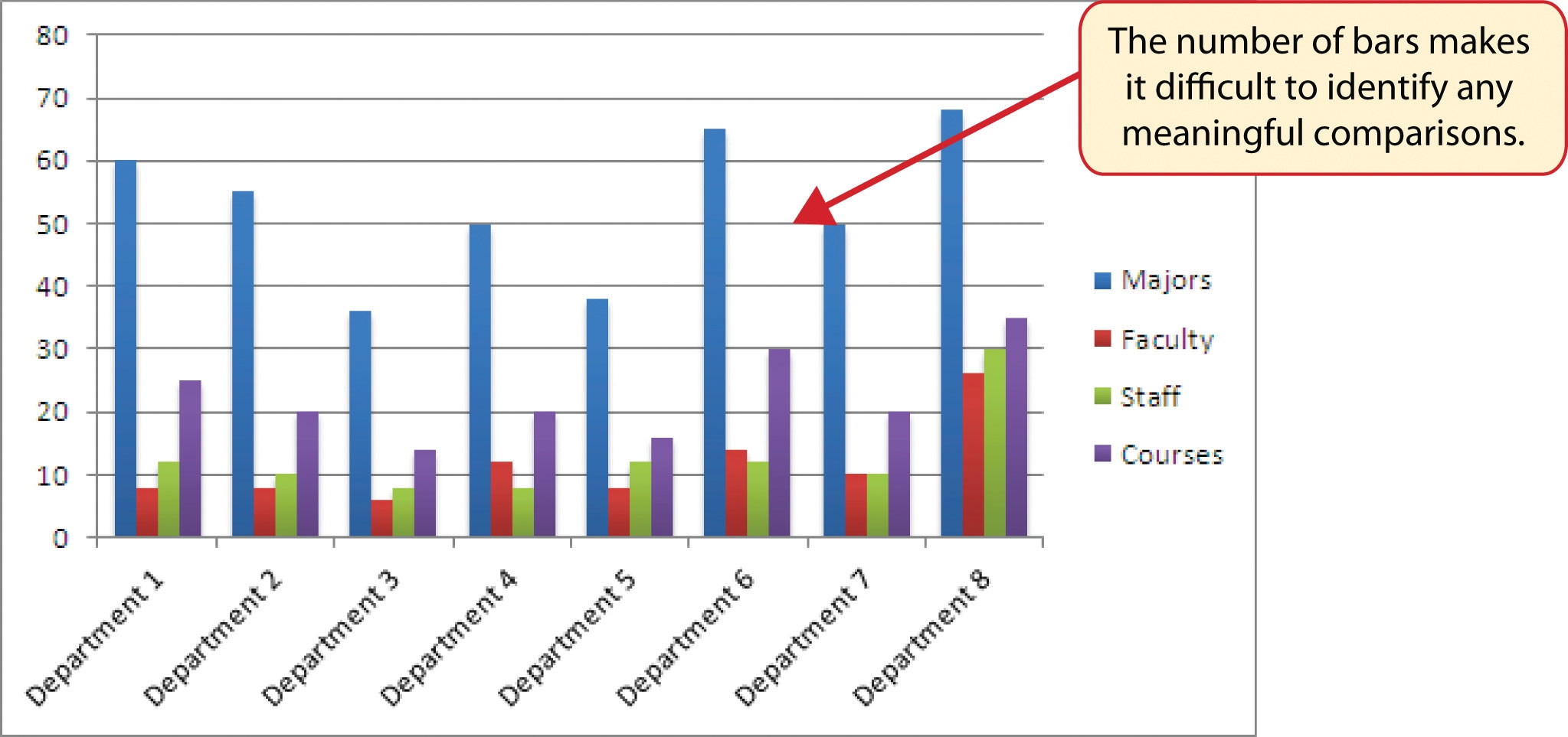 Unit 4 Charting Information Systems