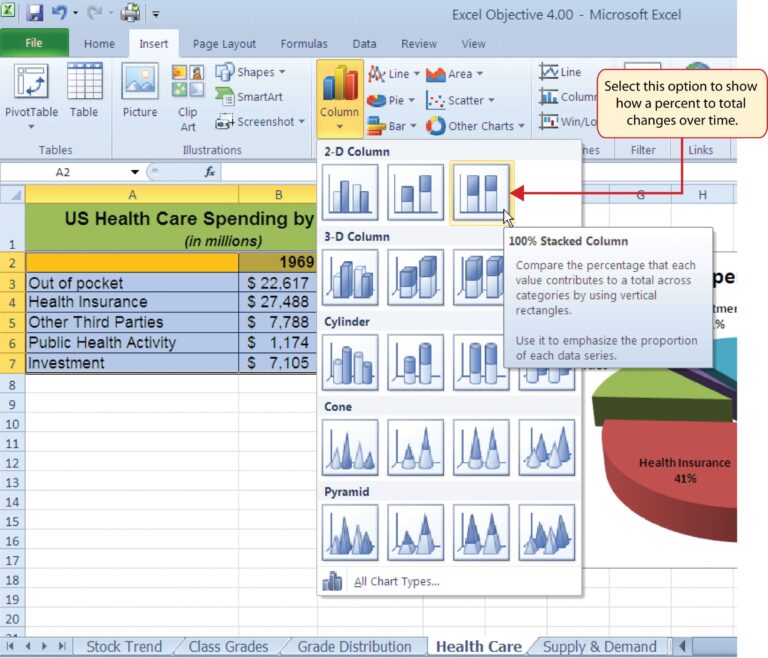 Unit 4 Charting Information Systems
