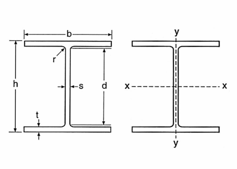 Universal Columns UK Sizes Murray Structural