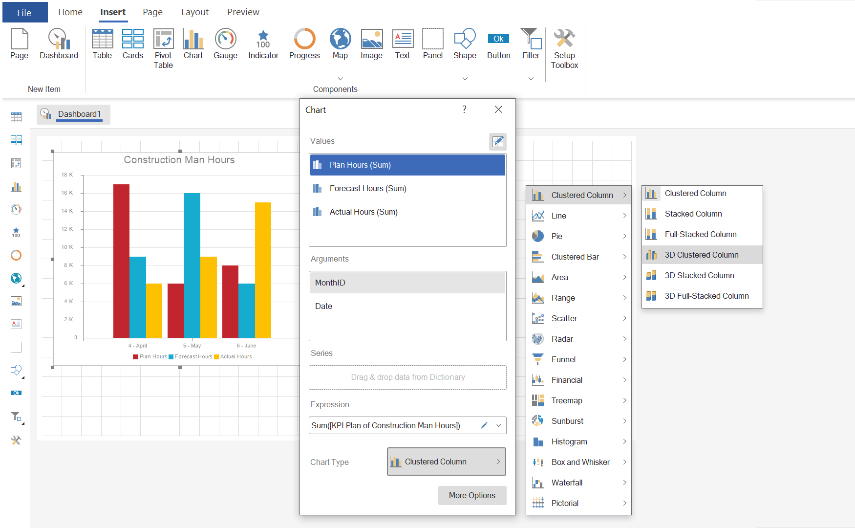 Using 3D Charts To Create Reports And Dashboards