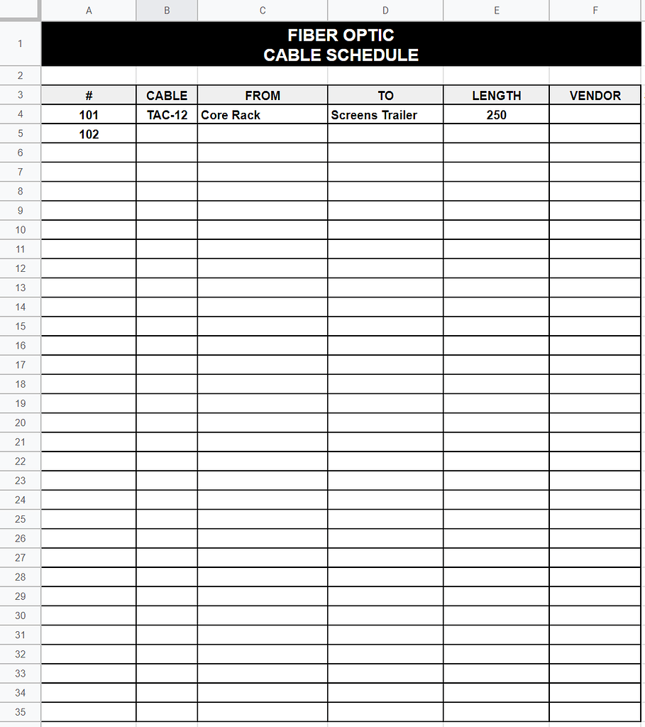 5 Columns 10 Rows Chart 5 Columns 10 Rows Chart