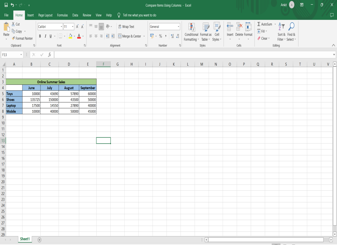 Using Columns And Bars To Compare Items In Excel Chart GeeksforGeeks