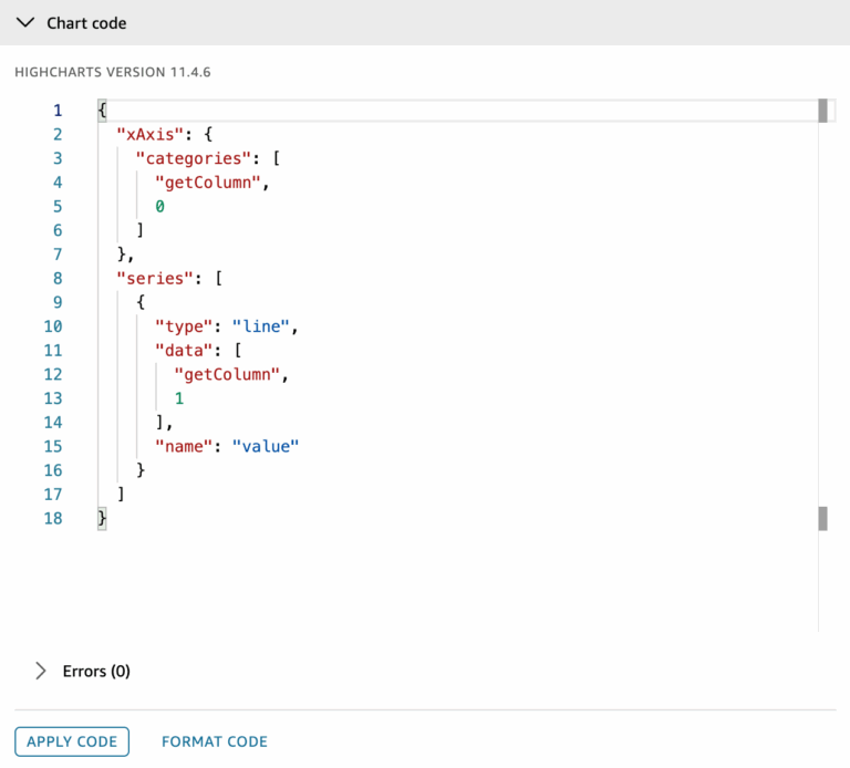 Using Highcharts Amazon QuickSight