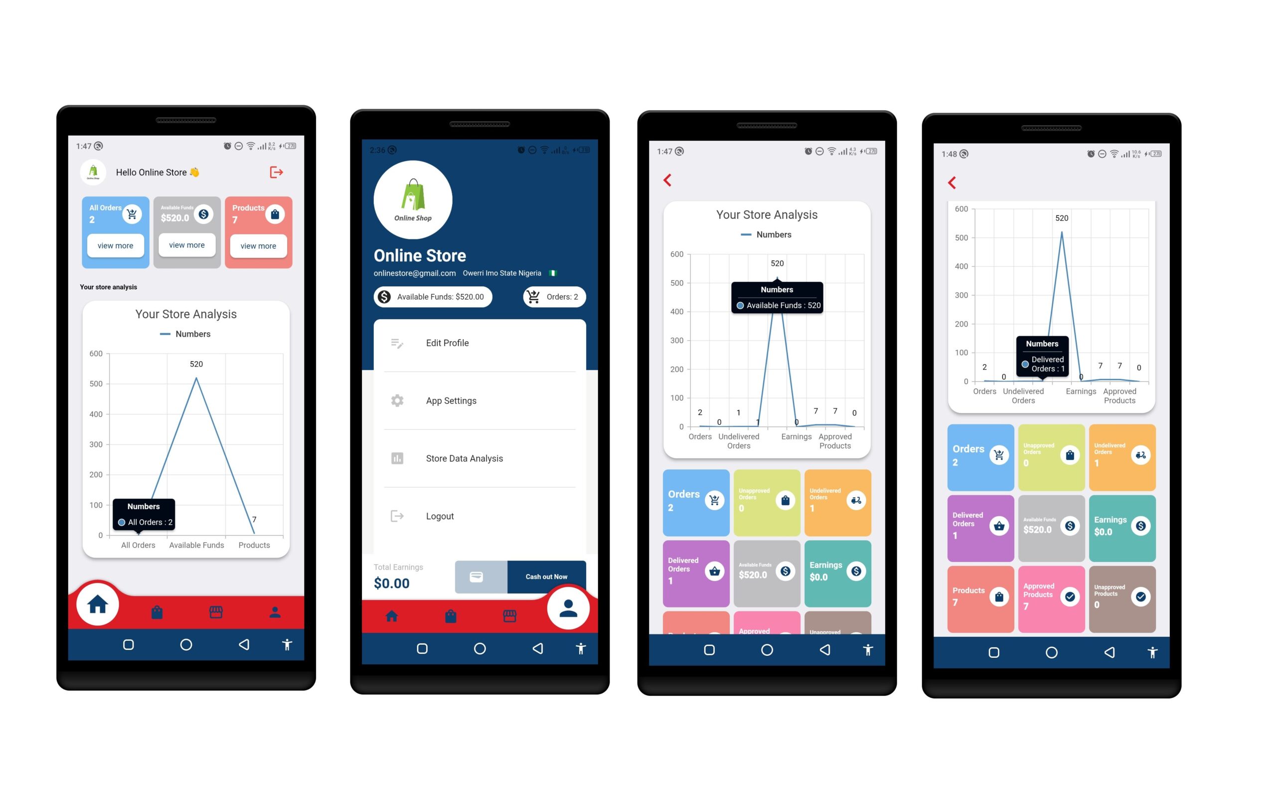Syncfusion Bar Chart Column Color