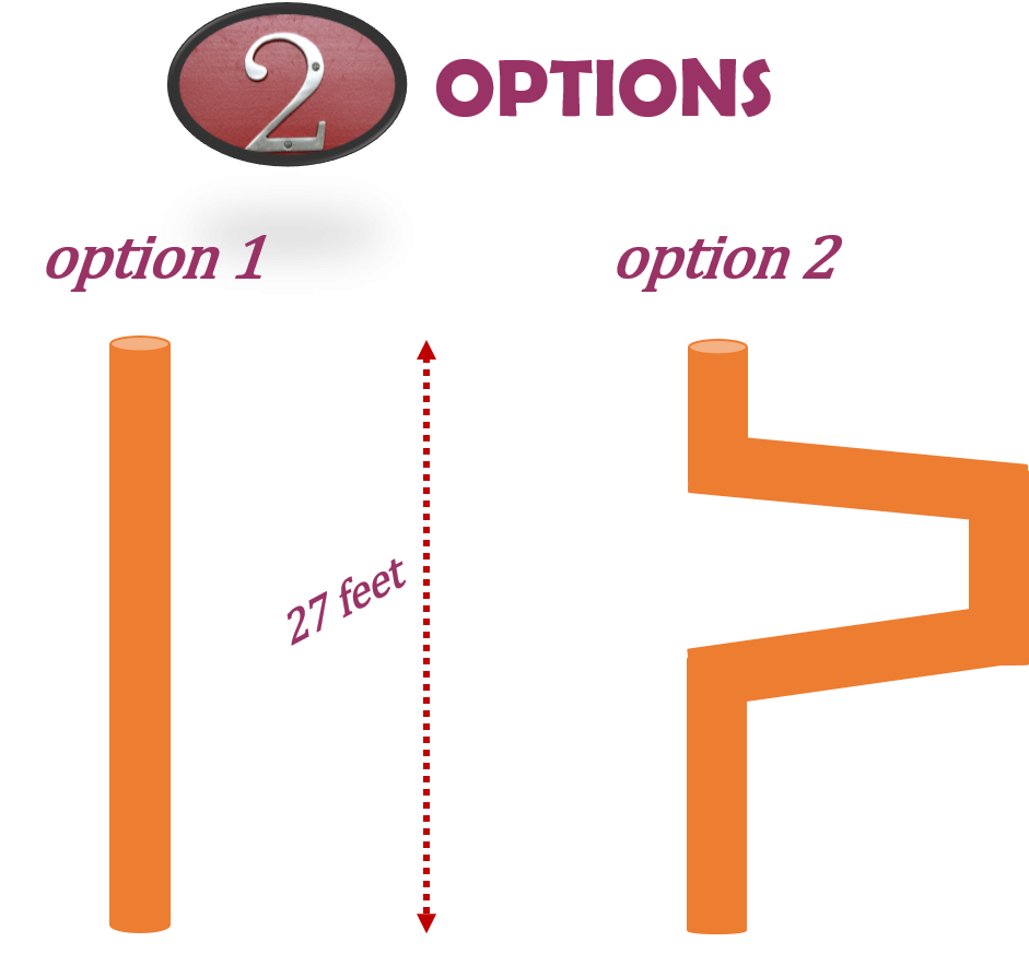 Using Water As A Guide For Determining Pressure Pb Update Nov 6th 2024