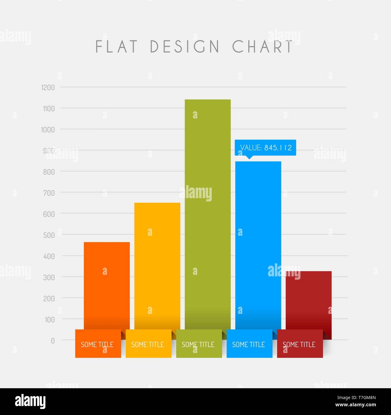 Column Design Charts