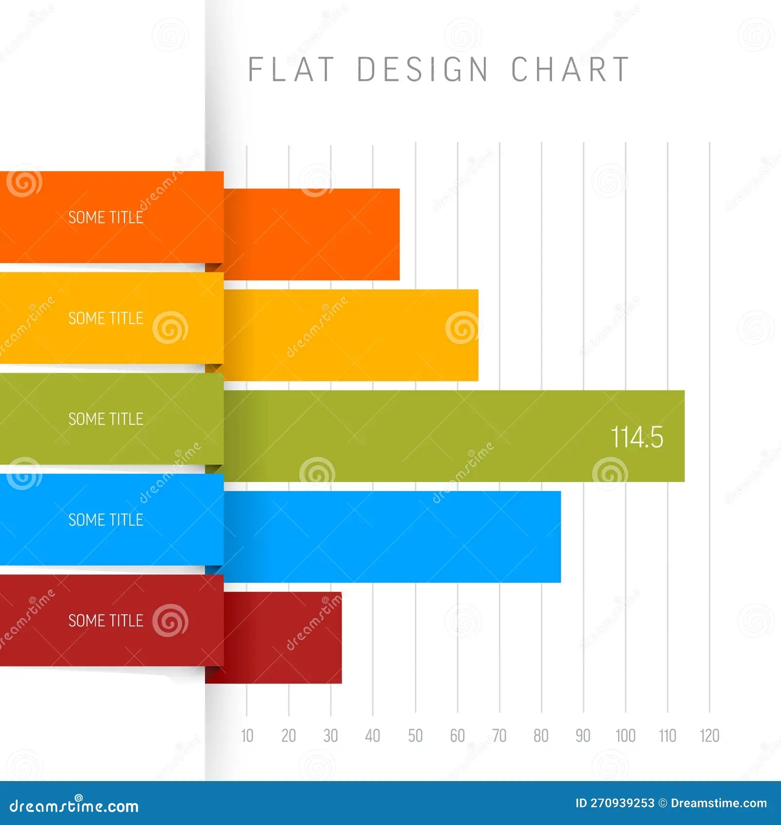 Free Template Chart With Colored Columns