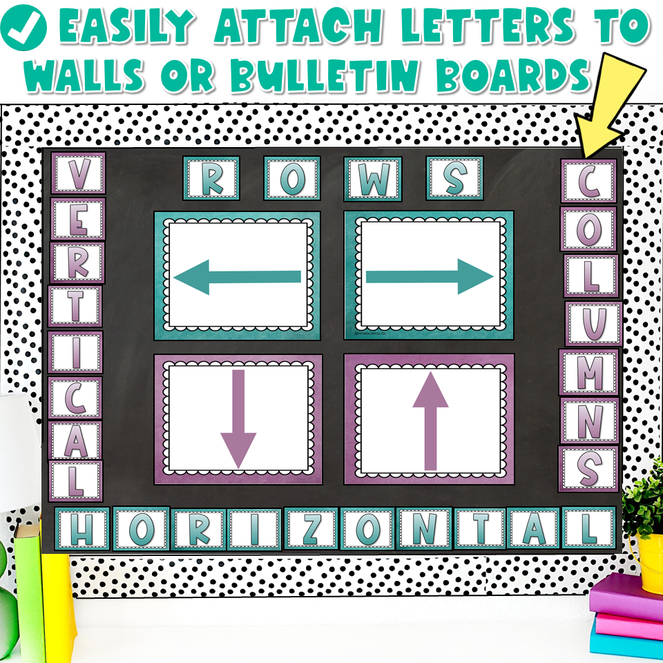 Vertical And Horizontal Rows U0026 Columns Math Posters Anchor Charts Decor Made By Teachers