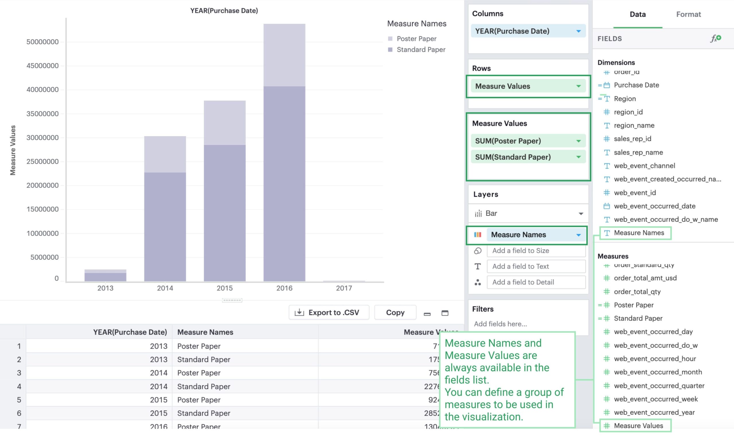 Visual Explorer Visualize And Present Data Mode Support