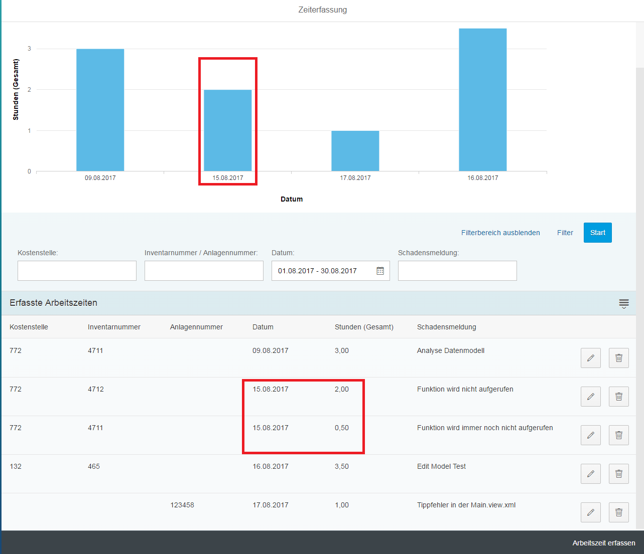 VizFrame Column Chart Doesn t Cummulate Values For SAP Community