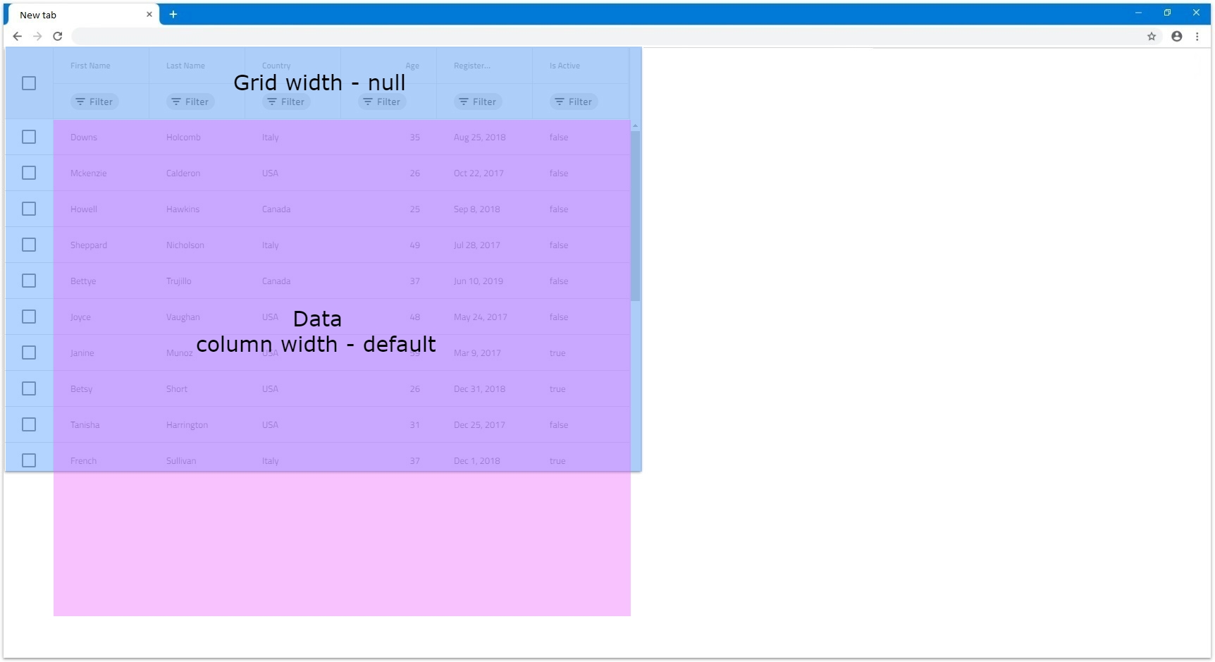 Web Components Grid Sizing Ignite UI For Web Components