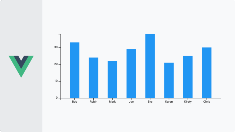 Websiddu blog posts 012 how to make a bar chart using vue js md At Master Websiddu websiddu GitHub