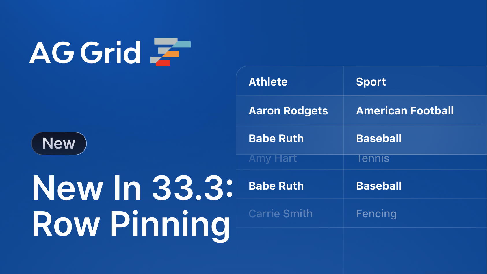 What s New In AG Grid 33 3