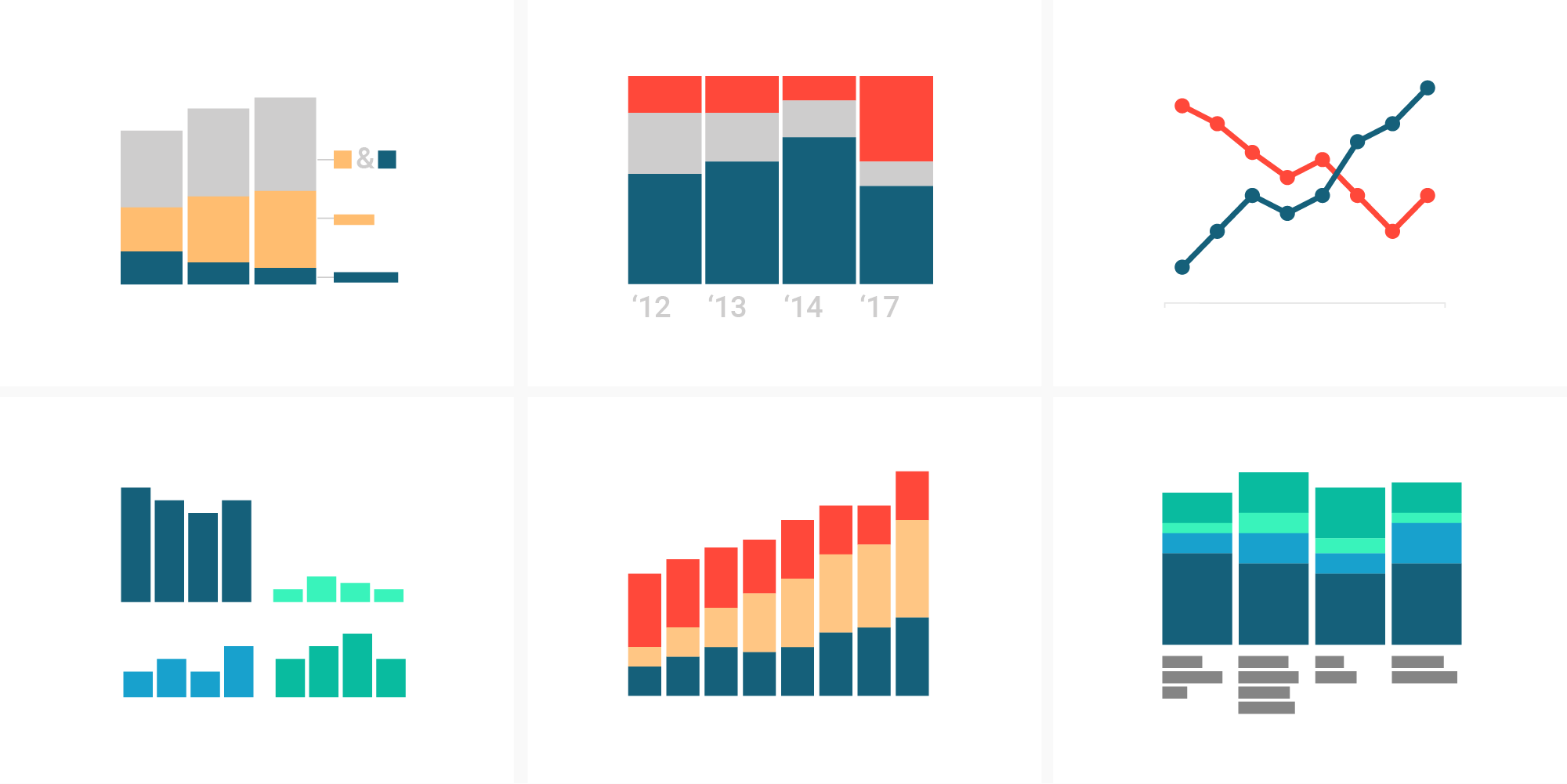 What To Consider When Creating Stacked Column Charts Datawrapper Blog