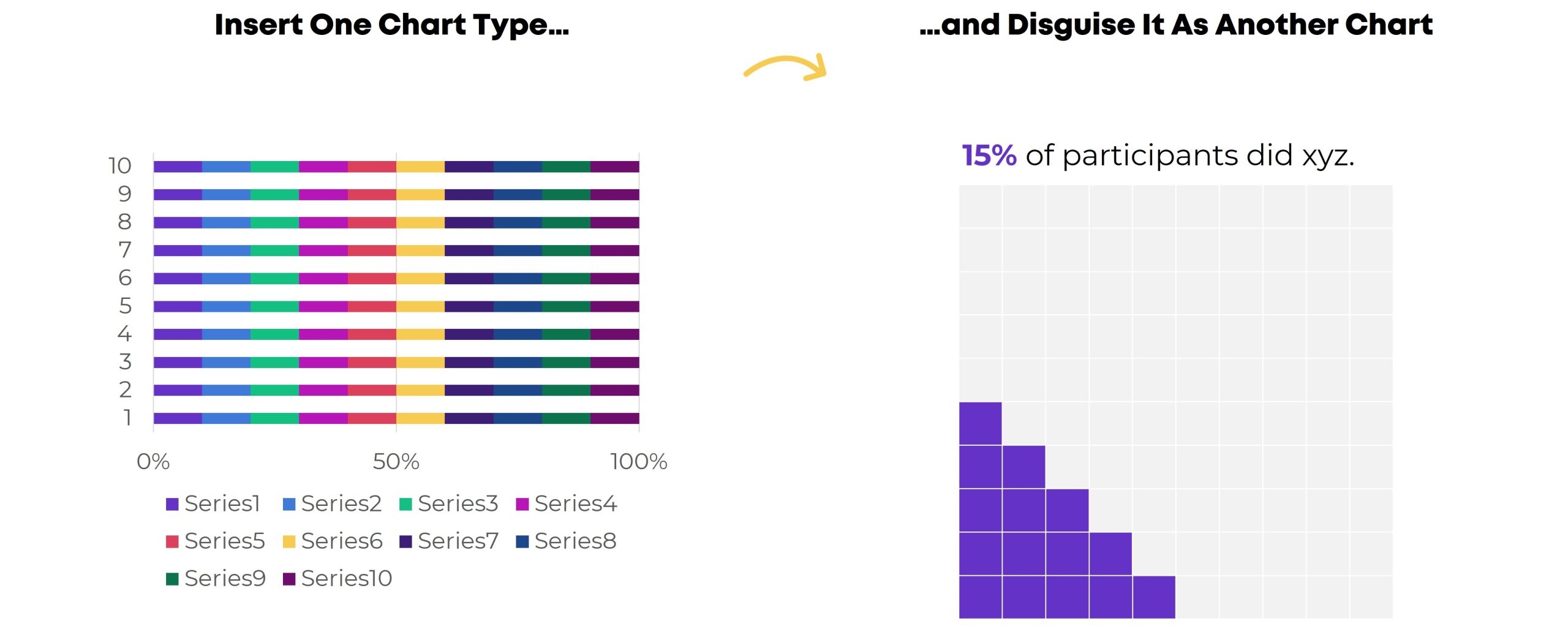 Cognos Stacked Column Line Chart Combo Cognos Stacked Column Line Chart Combo