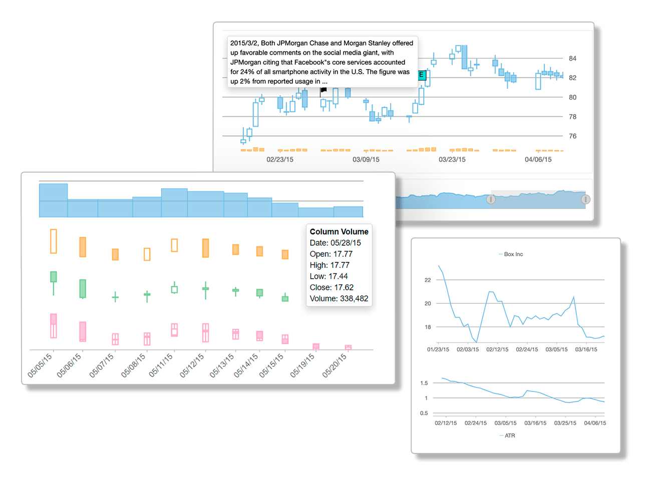 Wijmo FlexChart A JavaScript Chart Control Visual Studio Marketplace