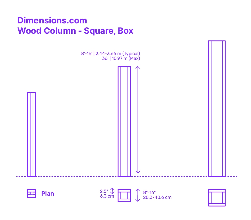 Wood Column Square Solid Dimensions U0026 Drawings Dimensions Wood Column Square Solid Dimensions U0026 Drawings Dimensions