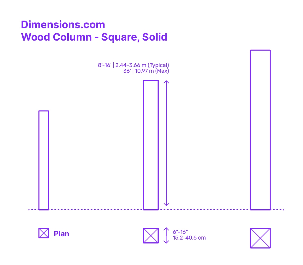 Wood Column Square Solid Dimensions U0026 Drawings Dimensions