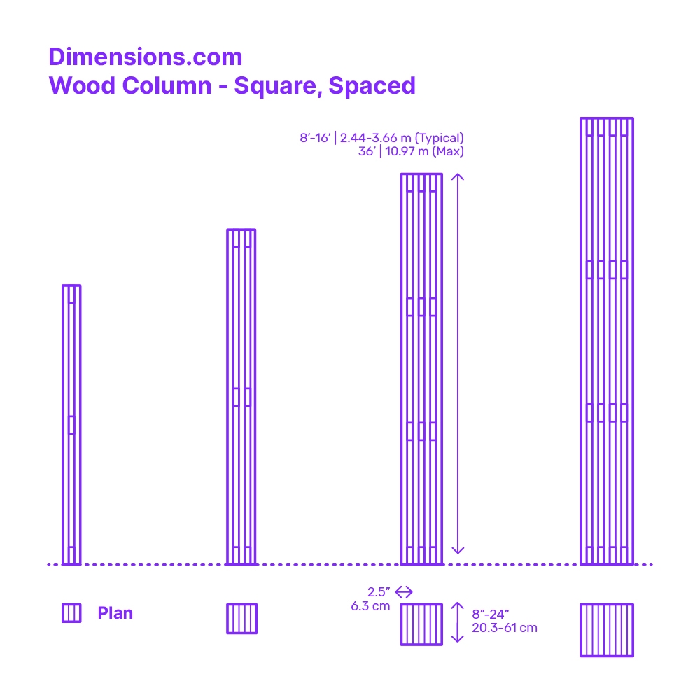 Wood Column Square Spaced Dimensions U0026 Drawings Dimensions