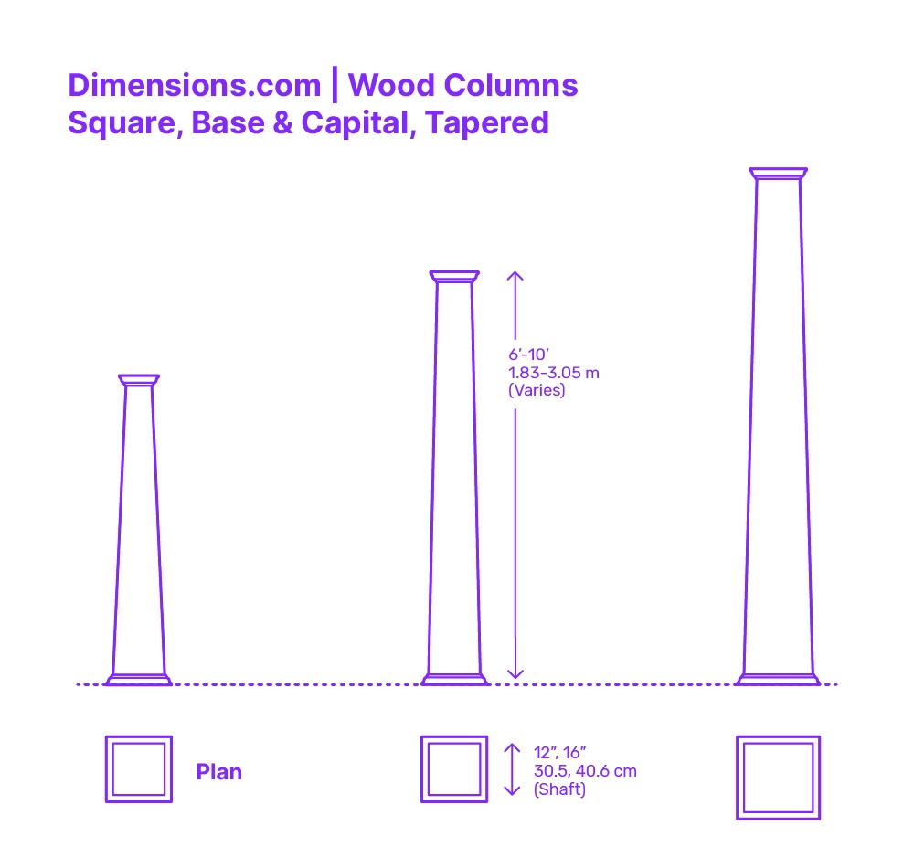 Wood Columns Dimensions U0026 Drawings Dimensions