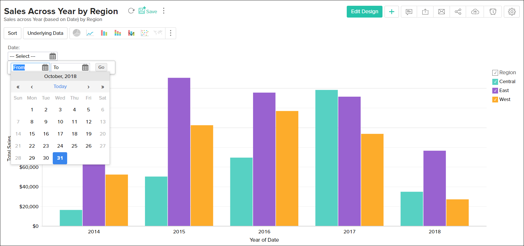 Working With Charts