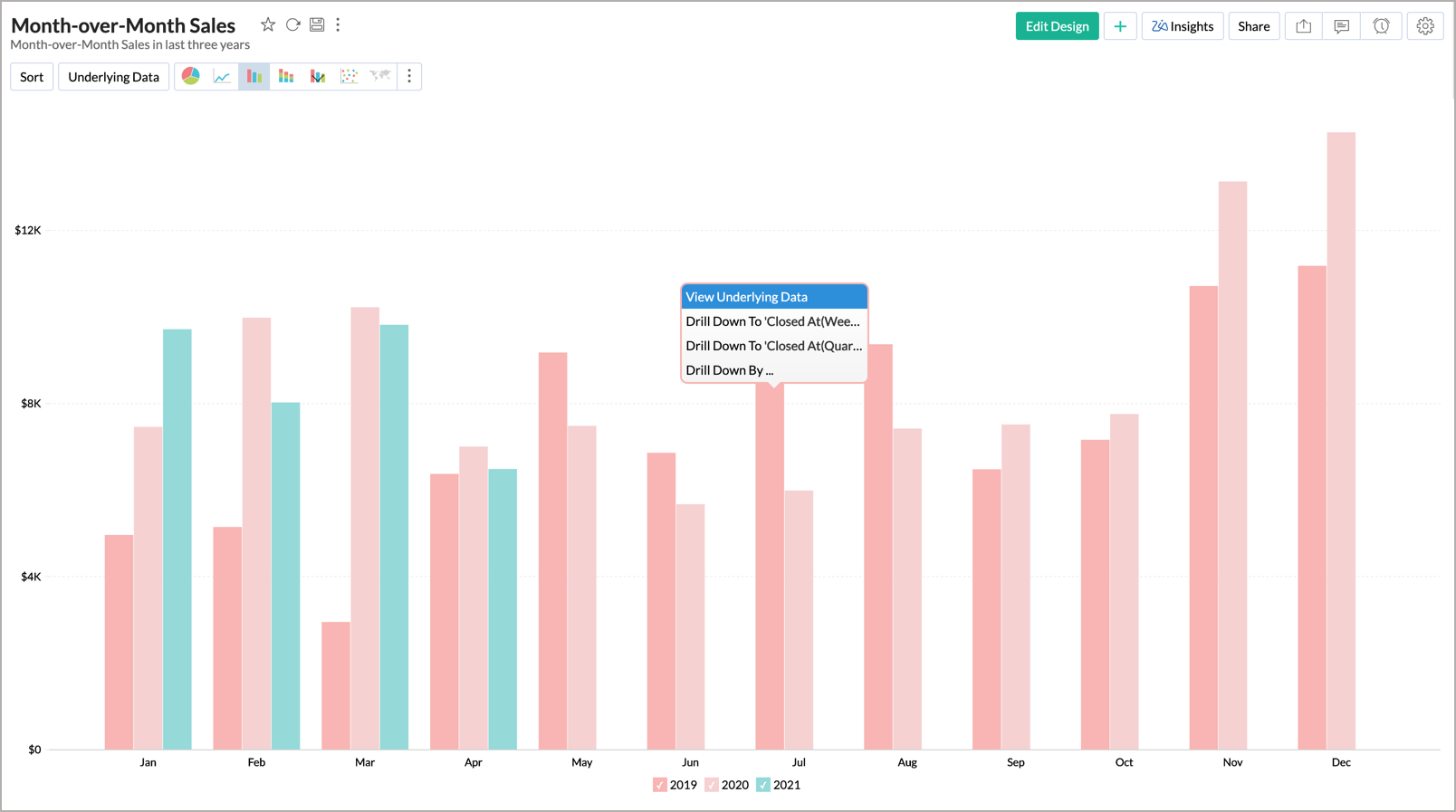 D3 Drill Down Column Chart Csv