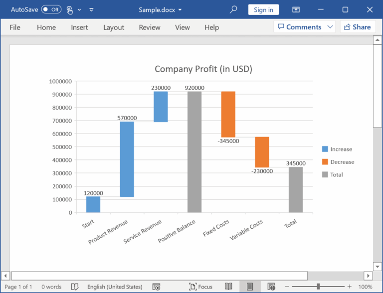 Working With Charts In Word Document DocIO Syncfusion