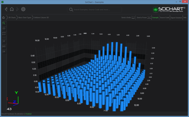 WPF 3D Chart Coming Soon SciChart