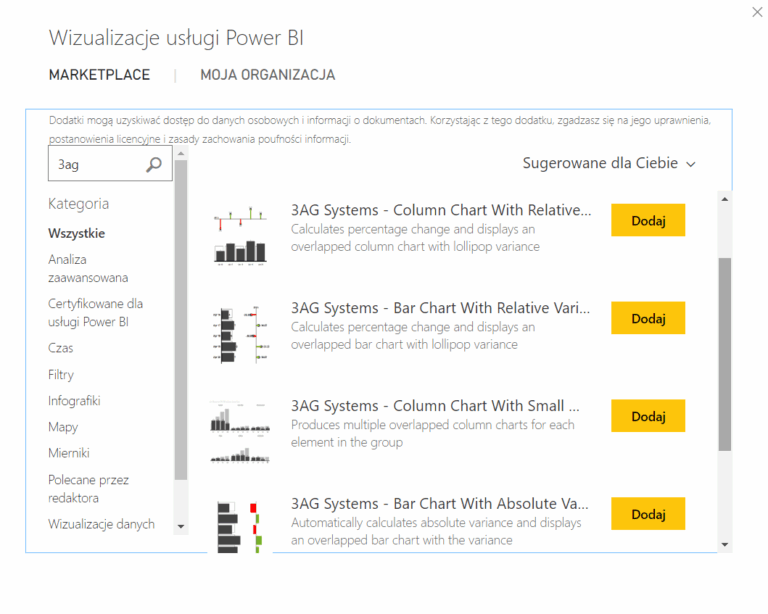 Wykresy Finansowe W Power BI Na Przyk adzie Column Chart With Variance Excel BI Power Query Power Pivot Power BI