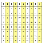 Yellow Brick Chart Skip Counting Chart Printable With 