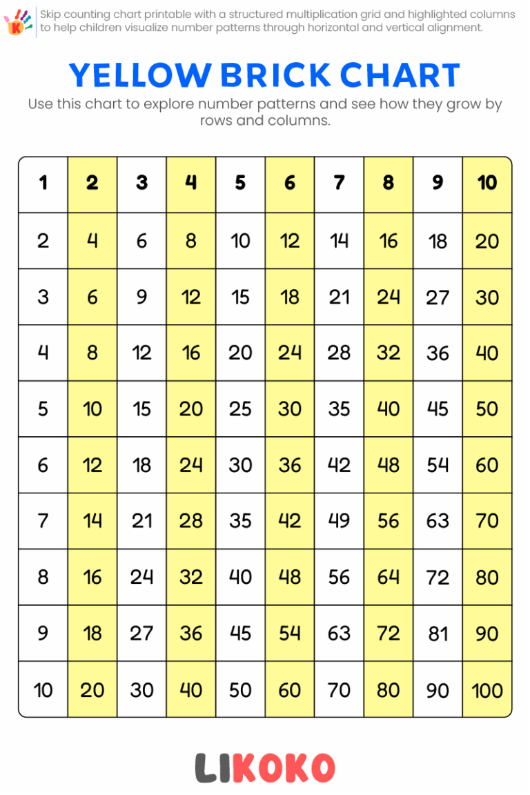 Yellow Brick Chart Skip Counting Chart Printable With